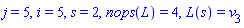 j = 5, i = 5, s = 2, nops(L) = 4, L(s) = v[3]