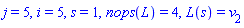 j = 5, i = 5, s = 1, nops(L) = 4, L(s) = v[2]