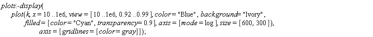 plots:-display(plot(k, x = 10 .. 0.1e7, view = [10 .. 0.1e7, .92 .. .99], color = "Blue", background = "Ivory", filled = [color = "Cyan", transparency = .9], axis = [mode = log], size = [600, 300]), axis = [gridlines = [color = gray]])