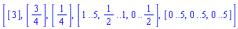 [[3], [3/4], [1/4], [1 .. 5, 1/2 .. 1, 0 .. 1/2], [0 .. 5, 0 .. 5, 0 .. 5]]