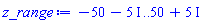 -50-5*I .. 50+5*I