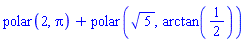 polar(2, Pi)+polar(5^(1/2), arctan(1/2))
