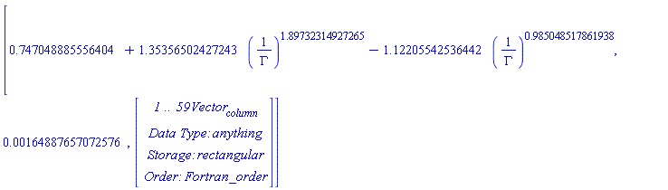 [.747048885556404+1.35356502427243*(1/GAMMA)^1.89732314927265-1.12205542536442*(1/GAMMA)^.985048517861938, 0.164887657072576e-2, Vector(4, {(1) = ` 1 .. 59 `*Vector[column], (2) = `Data Type: `*anything, (3) = `Storage: `*rectangular, (4) = `Order: `*Fortran_order})]
