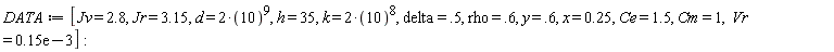 DATA := [Jv = 2.8, Jr = 3.15, d = 2*10^9, h = 35, k = 2*10^8, delta = .5, rho = .6, y = .6, x = .25, Ce = 1.5, Cm = 1, Vr = 0.15e-3]
