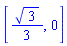 [(1/3)*3^(1/2), 0]