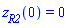 z[R2](0) = 0