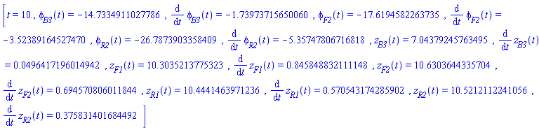 [t = 10., phi[B3](t) = HFloat(-14.733491102778638), diff(phi[B3](t), t) = HFloat(-1.7397371565005968), phi[F2](t) = HFloat(-17.619458226373506), diff(phi[F2](t), t) = HFloat(-3.523891645274701), phi[R2](t) = HFloat(-26.787390335840914), diff(phi[R2](t), t) = HFloat(-5.357478067168182), z[B3](t) = HFloat(7.043792457634949), diff(z[B3](t), t) = HFloat(0.04964171960149423), z[F1](t) = HFloat(10.30352137753227), diff(z[F1](t), t) = HFloat(0.8458488321111477), z[F2](t) = HFloat(10.630364433570367), diff(z[F2](t), t) = HFloat(0.6945708060118443), z[R1](t) = HFloat(10.444146397123562), diff(z[R1](t), t) = HFloat(0.5705431742859017), z[R2](t) = HFloat(10.521211224105587), diff(z[R2](t), t) = HFloat(0.3758314016844918)]