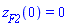z[F2](0) = 0