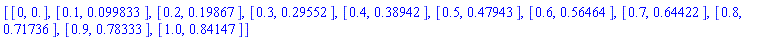 [[0, 0.], [.1, 0.99833e-1], [.2, .19867], [.3, .29552], [.4, .38942], [.5, .47943], [.6, .56464], [.7, .64422], [.8, .71736], [.9, .78333], [1.0, .84147]]