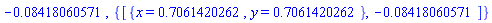 -0.8418060571e-1, {[{x = .7061420262, y = .7061420262}, -0.8418060571e-1]}
