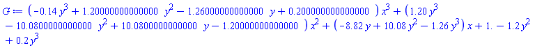 (-.14*y^3+1.20000000000000*y^2-1.26000000000000*y+.200000000000000)*x^3+(1.20*y^3-10.0800000000000*y^2+10.0800000000000*y-1.20000000000000)*x^2+(-8.82*y+10.08*y^2-1.26*y^3)*x+1.-1.2*y^2+.2*y^3