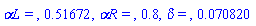 `&alpha;L = `, .51672, `&alpha;R = `, .8, `&delta; = `, 0.70820e-1