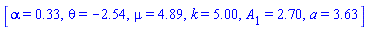 [alpha = .33, theta = -2.54, mu = 4.89, k = 5.00, A[1] = 2.70, a = 3.63]