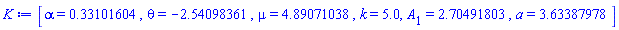 [alpha = .33101604, theta = -2.54098361, mu = 4.89071038, k = 5.0, A[1] = 2.70491803, a = 3.63387978]