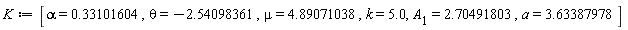 K := [alpha = .33101604, theta = -2.54098361, mu = 4.89071038, k = 5.0, A[1] = 2.70491803, a = 3.63387978]