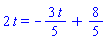 2*t = -3*t*(1/5)+8/5