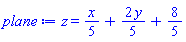 z = (1/5)*x+(2/5)*y+8/5