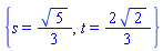 {s = (1/3)*5^(1/2), t = (2/3)*2^(1/2)}