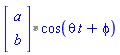 `%*`(Vector(2, {(1) = a, (2) = b}), cos(t*theta+phi))