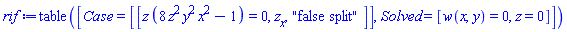 table( [( Case ) = [[z(x, y)*(8*z(x, y)^2*y^2*x^2-1) = 0, diff(z(x, y), x), "false split"]], ( Solved ) = [w(x, y) = 0, z(x, y) = 0] ] )