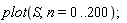 plot(S, n = 0 .. 200)