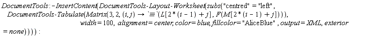 DocumentTools:-InsertContent(DocumentTools:-Layout:-Worksheet(subs("centred" = "left", DocumentTools:-Tabulate(Matrix(3, 2, proc (i, j) options operator, arrow; `&equiv;`(L[2*i-2+j], F(M[2*i-2+j])) end proc), width = 100, alignment = center, color = blue, fillcolor = "AliceBlue", output = XML, exterior = none))))