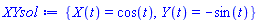 {X(t) = cos(t), Y(t) = -sin(t)}