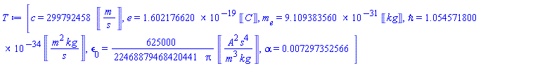 [c = 299792458*Units:-Unit(m/s), e = 0.1602176620e-18*Units:-Unit(C), m[e] = 0.9109383560e-30*Units:-Unit(kg), hbar = 0.1054571800e-33*Units:-Unit(m^2*kg/s), epsilon[0] = (625000/22468879468420441)*Units:-Unit(A^2*s^4/(m^3*kg))/Pi, alpha = 0.7297352566e-2]