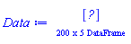 module DataFrame () description "two-dimensional rich data container"; local columns, rows, data, binder; option object(BaseDataObject); end module