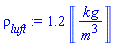 1.2*Units:-Unit(('kg')/('m')^3)