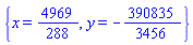 {x = 4969/288, y = -390835/3456}