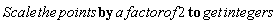 "Scale the points by a factor of 2 to get integers"