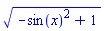 (-sin(x)^2+1)^(1/2)