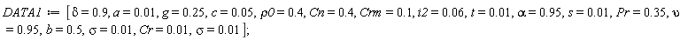 DATA1 := [delta = .9, a = 0.1e-1, g = .25, c = 0.5e-1, rho0 = .4, Cn = .4, Crm = .1, i2 = 0.6e-1, t = 0.1e-1, alpha = .95, s = 0.1e-1, Pr = .35, upsilon = .95, b = .5, sigma = 0.1e-1, Cr = 0.1e-1, sigma = 0.1e-1]