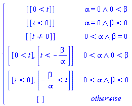 piecewise(And(alpha = 0, 0 < beta), [[0 < t]], And(alpha = 0, beta < 0), [[t < 0]], And(0 < alpha, beta = 0), [[t <> 0]], And(0 < alpha, 0 < beta), [[0 < t], [t < -beta/alpha]], And(0 < alpha, beta < 0), [[t < 0], [-beta/alpha < t]], [])