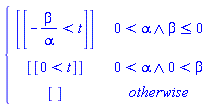 piecewise(And(0 < alpha, beta <= 0), [[-beta/alpha < t]], And(0 < alpha, 0 < beta), [[0 < t]], [])