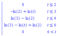 piecewise(t <= 2, 0, t <= 3, -ln(2)+ln(t), t <= 4, ln(3)-ln(2), t <= 6, ln(3)-ln(t)+ln(2), 6 < t, 0)