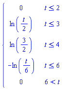 piecewise(t <= 2, 0, t <= 3, ln((1/2)*t), t <= 4, ln(3/2), t <= 6, -ln((1/6)*t), 6 < t, 0)
