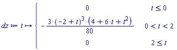 proc (t) options operator, arrow; piecewise(t <= 0, 0, 0 < t and t < 2, -(3/80)*(-2+t)^3*(4+6*t+t^2), 2 <= t, 0) end proc