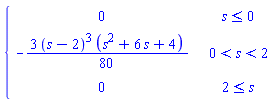 piecewise(s <= 0, 0, 0 < s and s < 2, -(3/80)*(s-2)^3*(s^2+6*s+4), 2 <= s, 0)