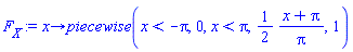 proc (x) options operator, arrow; piecewise(x < -Pi, 0, x < Pi, (1/2)*(x+Pi)/Pi, 1) end proc