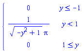 piecewise(y <= -1, 0, y < 1, 1/(sqrt(-y^2+1)*Pi), 1 <= y, 0)