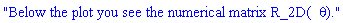 "Below the plot you see the numerical matrix R_2D(&theta;)."