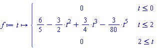 f := proc (t) options operator, arrow; piecewise(t <= 0, 0, t <= 2, 6/5-(3/2)*t^2+(3/4)*t^3-(3/80)*t^5, 2 <= t, 0) end proc