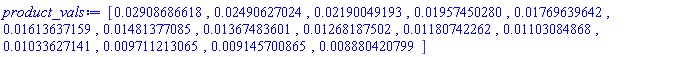 [0.2908686618e-1, 0.2490627024e-1, 0.2190049193e-1, 0.1957450280e-1, 0.1769639642e-1, 0.1613637159e-1, 0.1481377085e-1, 0.1367483601e-1, 0.1268187502e-1, 0.1180742262e-1, 0.1103084868e-1, 0.1033627141e-1, 0.9711213065e-2, 0.9145700865e-2, 0.8880420799e-2]