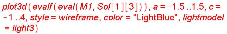 plot3d(evalf(eval(M1, Sol[1][3])), a = -1.5 .. 1.5, c = -1 .. 4, style = wireframe, color = "LightBlue", lightmodel = light3)