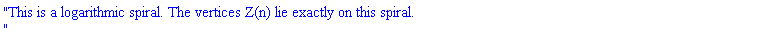 "This is a logarithmic spiral. The vertices Z(n) lie exactly on this spiral.
"