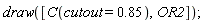 draw([C(cutout = .85), OR2])
