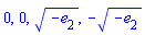 0, 0, (-e[2])^(1/2), -(-e[2])^(1/2)