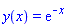 y(x) = exp(-x)